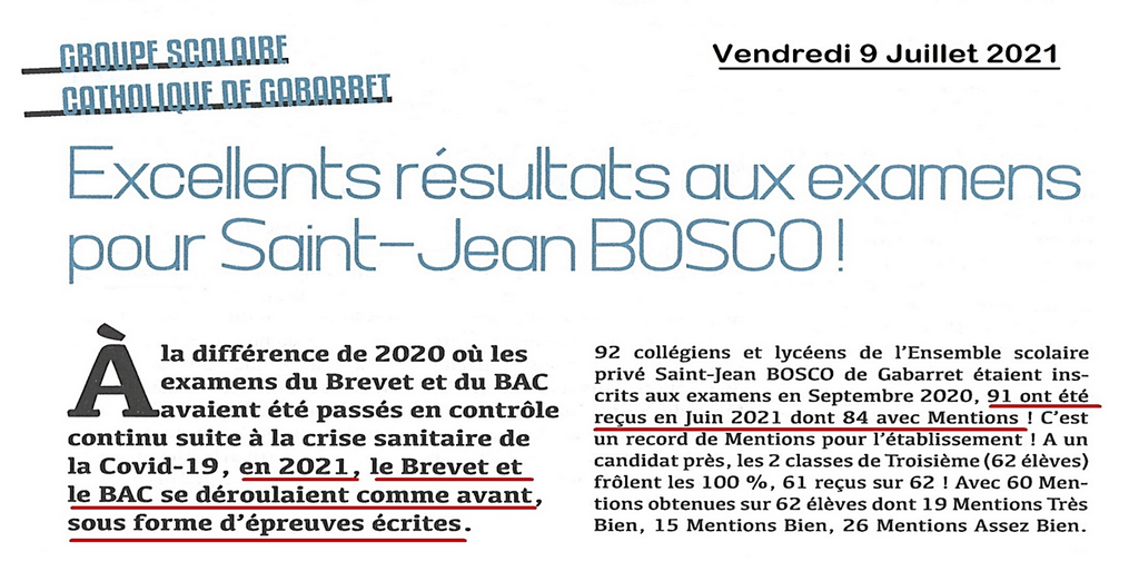 banniere-resultats-2021-brevet