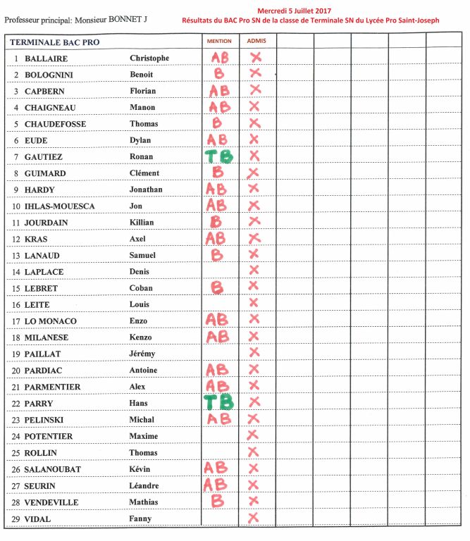 Liste-Resultats-Terminale-SN-BAC-2017